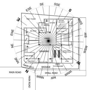 North Facing House Vastu Plan : Attract Wealth & Magnetic Energies