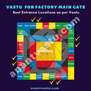 Factory Vastu : 9 Tips To Design A World Class Manufacturing Unit [2023]